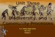 1 Unit Three Evolution, Biodiversity, and Community Processes A. C. Mosley High School Mrs. Dow Chapter 5
