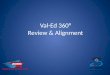 Val-Ed 360° Review & Alignment. Val-Ed 360° Review The VAL-ED is a paper and on-line assessment which utilizes a multi-rater, evidence-based approach