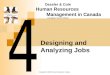 Copyright © 2008 Pearson Education Canada Designing and Analyzing Jobs Dessler & Cole Human Resources Management in Canada Canadian Tenth Edition