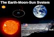 The Earth-Moon-Sun System. The Earth has a few different motions associated with it. The two main motions are rotation and revolution. Rotation is the