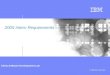 China Software Development Lab © 2005 IBM Corporation 2005 Intern Requirements