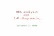 REA analysis and E-R diagramming December 2, 2008