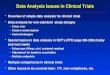 Data Analysis Issues in Clinical Trials Overview of simple data analysis for clinical trialsOverview of simple data analysis for clinical trials Data analysis