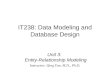 Unit 3: Entity-Relationship Modeling IT238: Data Modeling and Database Design Instructor: Qing Yan, M.D., Ph.D
