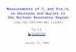 Measurements of F 2 and R=σ L /σ T on Deuteron and Nuclei in the Nucleon Resonance Region Ya Li January 31, 2009 Jlab E02-109/E04-001 (Jan05)