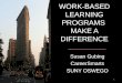WORK-BASED LEARNING PROGRAMS MAKE A DIFFERENCE Susan Gubing CareerSmarts SUNY OSWEGO 1