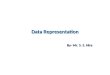 Data Representation By- Mr. S. S. Hire. Data Representation