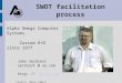 SWOT facilitation process Alpha Omega Computer Systems Custom R+D since 1977 John Sechrest sechrest @ ao.com http: //  (541) 754-1911