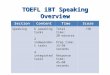 TOEFL iBT Speaking Overview SectionContentTimeScore Speaking6 speaking tasks 2 independent tasks 4 integrated tasks Total time: 20 minutes Prep time: 15─30