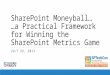 SharePoint Moneyball… …a Practical Framework for Winning the SharePoint Metrics Game JULY 24, 2012