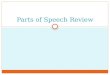 Parts of Speech Review. TAKE NOTES IN THE GRAMMAR SECTION OF YOUR BINDER. Nouns