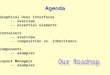 Agenda Graphical User Interfaces -- overview -- essential elements Containers -- overview -- composition vs. inheritance Components -- examples Layout