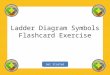 Ladder Diagram Symbols Flashcard Exercise Get Started