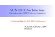 Process Information Factory SUN J2EE Architecture (Introduction, J2EE Patterns, Samples) -- Understanding the SUN J2EE Architecture -- © Josef Schiefer,