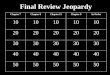Final Review Jeopardy Chapter 7Chapter 8Chapter 13Chapter 9In Order 10 20 30 40 50