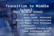 Transition to Middle School Hart Middle School 2015-2016 Terry Conde, Principal Marcel Baker, Vice Principal Lisa Hague, Vice Principal Counselors: Elizabeth