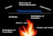 Thermochemistry Energy Foods and Fuels Enthalpy Enthalpies of Reaction Calorimetry Hess’s Law Enthalpies of Formation First Law of Thermodynamics