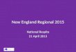 New England Regional 2015 National Respite 21 April 2015