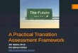 A Practical Transition Assessment Framework Jim Martin, Ph.D. OU Zarrow Center 