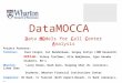 DataMOCCA Data MOdels for Call Center Analysis Project Partners: Technion: Paul Feigin, Avi Mandelbaum, Sergey Zeltyn (IBM Research) SEElab : Valery Trofimov,