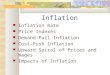 Inflation Inflation Rate Price Indexes Demand-Pull Inflation Cost-Push Inflation Upward Spiral of Prices and Wages Impacts of Inflation