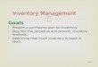 Goals  Prepare a purchasing plan for inventory.  Describe the perpetual and periodic inventory methods.  Determine how much inventory to keep in stock