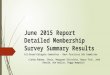 June 2015 Report Detailed Membership Survey Summary Results All-Breed Delegate Committee - Best Practices Sub Committee (Cathy Rubens, Chair, Margaret