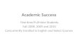 Academic Success First-time/Full-time Students Fall 2008, 2009 and 2010 Concurrently Enrolled in English and Select Courses