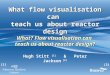 What flow visualisation can teach us about reactor design What? Flow visualisation can teach us about reactor design? Hugh Stitt [1] & Peter Jackson [2]