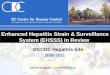 Enhanced Hepatitis Strain & Surveillance System (EHSSS) in Review 2000-2011 BCCDC Hepatitis Site Site Investigator: Liza McGuinness