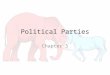 Political Parties Chapter 5. THE TWO-PARTY SYSTEM IN AMERICAN HISTORY Section 2