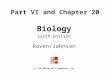 Part VI and Chapter 20 Biology Sixth Edition Raven/Johnson (c) The McGraw-Hill Companies, Inc