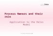 © The Delos Partnership 2005 Process Owners and their role Application to the Delos Model