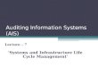 Auditing Information Systems (AIS) Lecture – 7 ‘Systems and Infrastructure Life Cycle Management