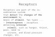 Receptors Receptors are part of the co-ordination system that detect the changes of the environment by means of stimuli. Two types... Interoceptors – receptors