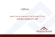 HIPAA HEALTH INSURANCE PORTABILITY & ACCOUNTABILITY ACT