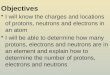 Objectives I will know the charges and locations of protons, neutrons and electrons in an atom I will be able to determine how many protons, electrons