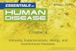 Chapter 4 Immunity, Hypersensitivity, Allergy, and Autoimmune Diseases