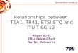 TR41-04-08-004 & T1A1/2003-165 Relationships between T1A1, TR41, ETSI STQ and ITU-T SG 12 Roger Britt TR-41Vice-Chair Nortel Networks