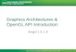 Graphics Architectures & OpenGL API Introduction Angel 1.6-1.9 Angel: Interactive Computer Graphics5E © Addison-Wesley 2009 1