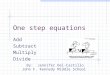 One step equations Add Subtract Multiply Divide By: Jennifer Del-Castillo John F. Kennedy Middle School