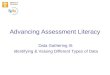Advancing Assessment Literacy Data Gathering III: Identifying & Valuing Different Types of Data