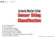 1. Sensor Classification System Canadian Version: Siting Classification Rodica Nitu
