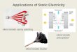 Applications of Static Electricity electrostatic spray painting electrostatic precipitator electrostatic duster