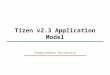 Embedded Software Lab. @ SKKU 29 1 Sungkyunkwan University Tizen v2.3 Application Model