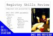 Registry Skills Review Compiled and presented by IHCC EHS 1999 paramedic students: Matt Nielson Mary Sticha Kerstin Buettner Krista Hornish Kevin Harty