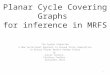 Planar Cycle Covering Graphs for inference in MRFS The Typhon Algorithm A New Variational Approach to Ground State Computation in Binary Planar Markov