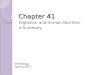 Chapter 41 Digestion and Human Nutrition A Summary AP Biology Spring 2011