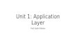 Unit 1: Application Layer Prof. Nalini Mhetre. Unit 1:Application layer… syllabus (04 Hrs) OSI Model Block Diagram Application layer protocols: Functionality