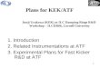 1 Plans for KEK/ATF 1. Introduction 2. Related Instrumentations at ATF 3. Experimental Plans for Fast Kicker R&D at ATF Junji Urakawa (KEK) at ILC Damping